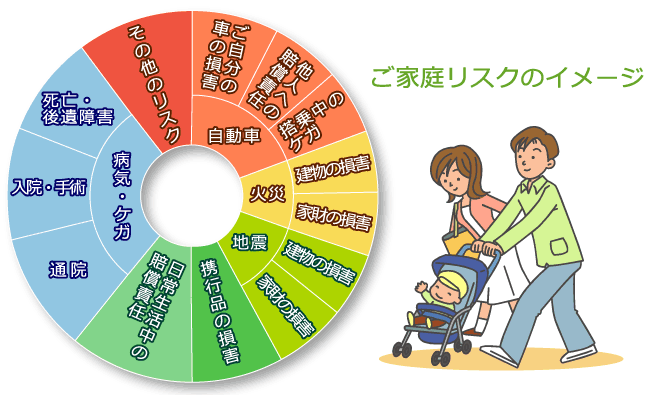 ���ƒ냊�X�N�̃C���[�W